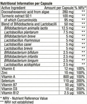 Ingredienti delle compresse Psoriastop